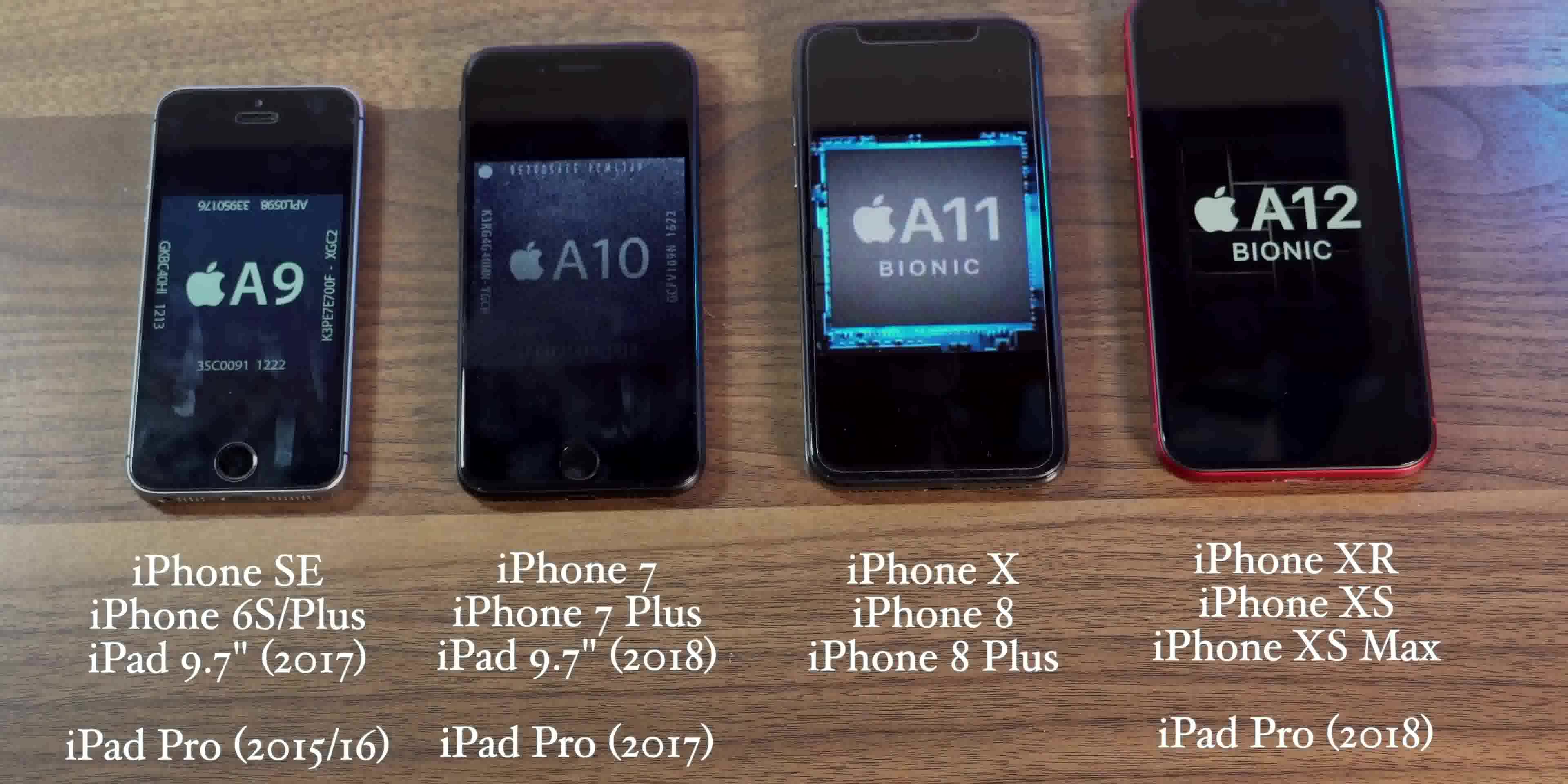 iphoneA9/A10/A11/A12处理器的差距有多大?一个视频告诉你答案
