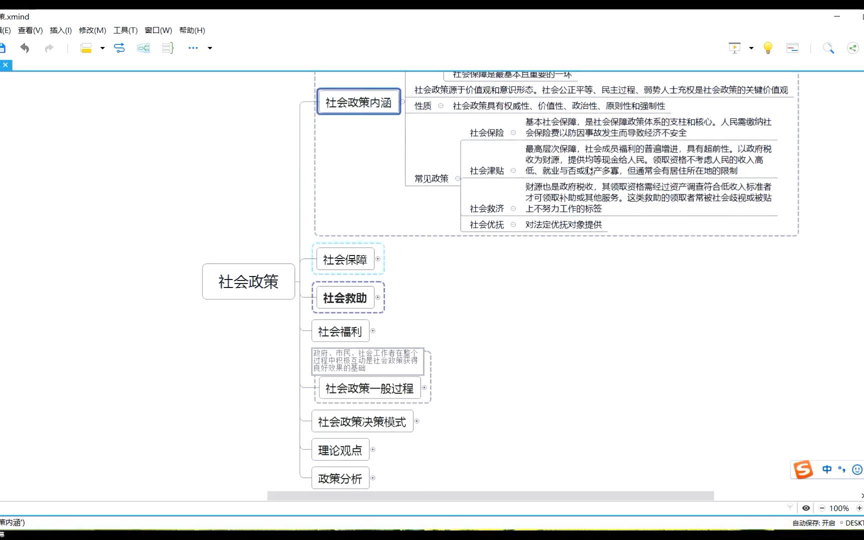 [图]社会政策（自用）