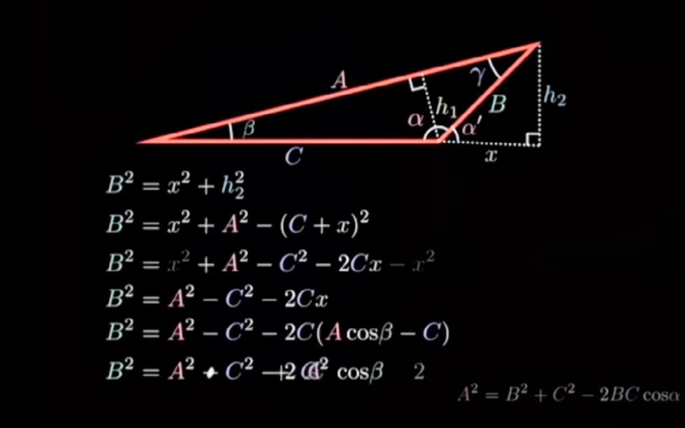 余弦定理的推导过程演示哔哩哔哩bilibili