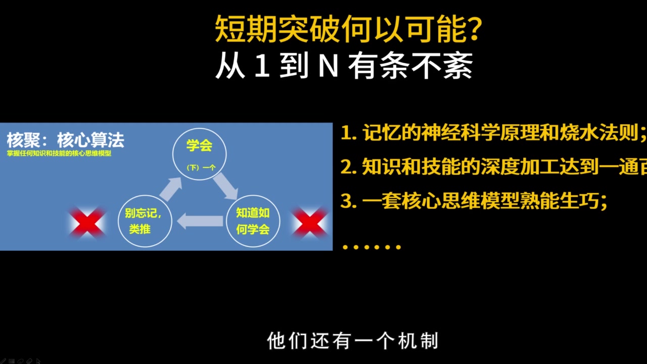 [图]核聚21天英语-考霸训练营