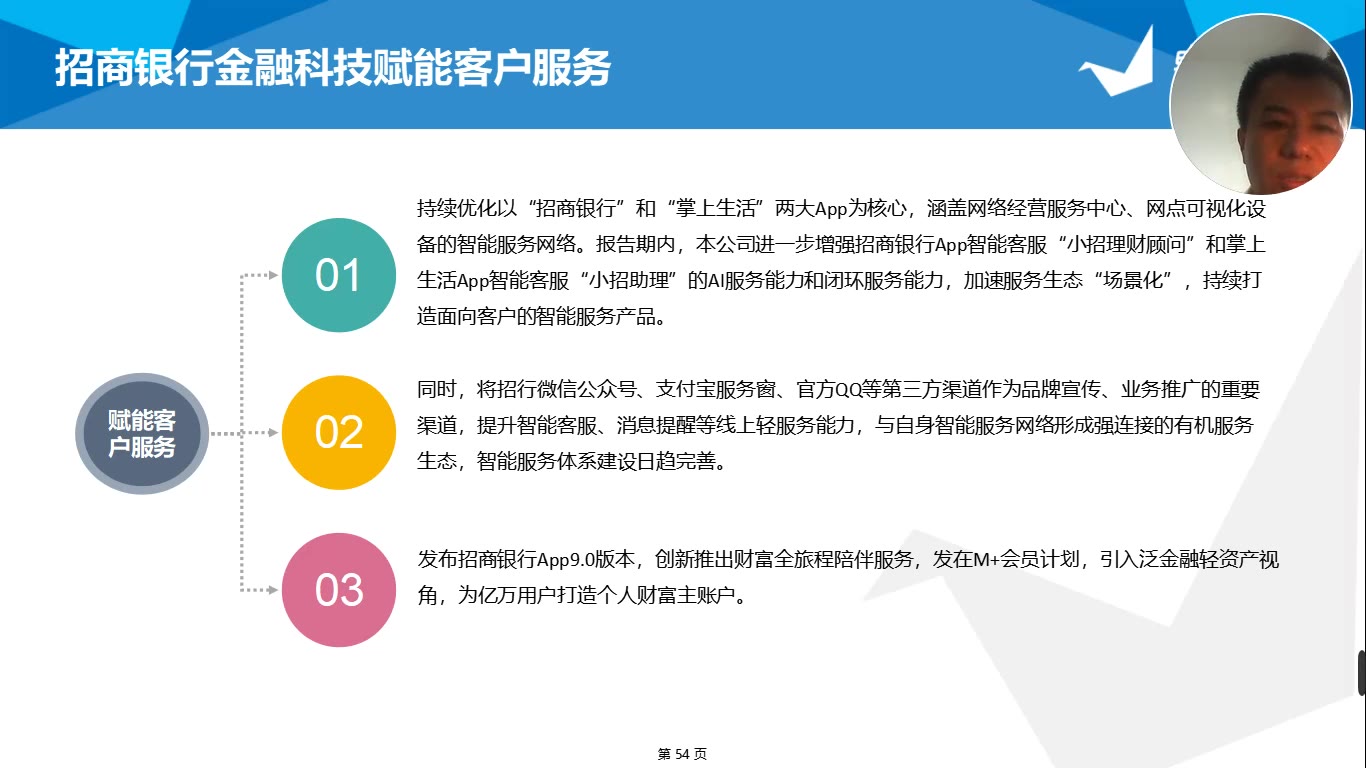 BLM银行数字化转型第35讲招商银行金融科技如何赋能客户服务哔哩哔哩bilibili