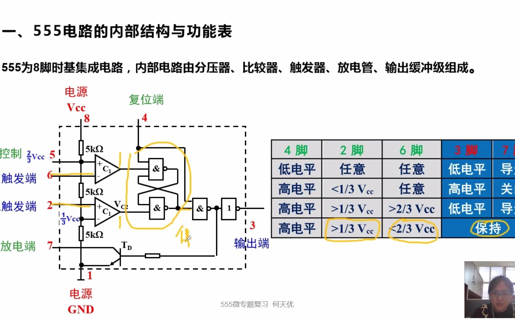 555时基电路的内部结构哔哩哔哩bilibili