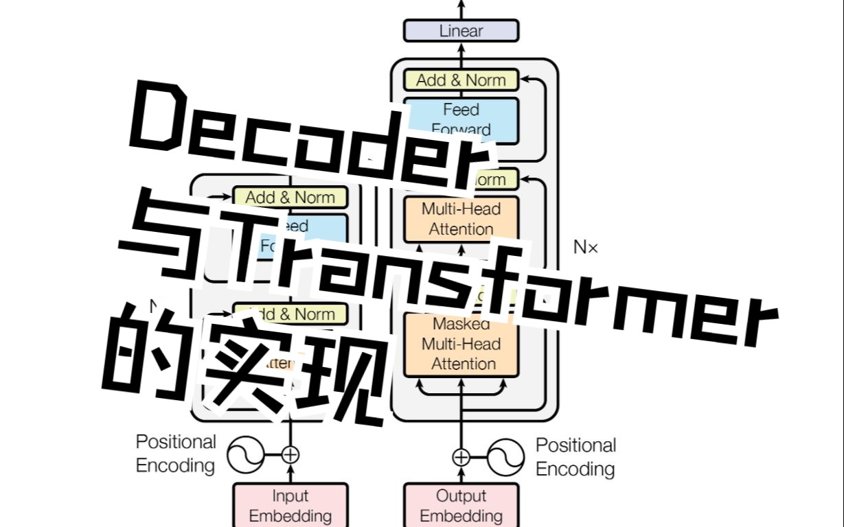 『Transformer学习笔记』Decoder 组成与Transformer实现代码解析哔哩哔哩bilibili