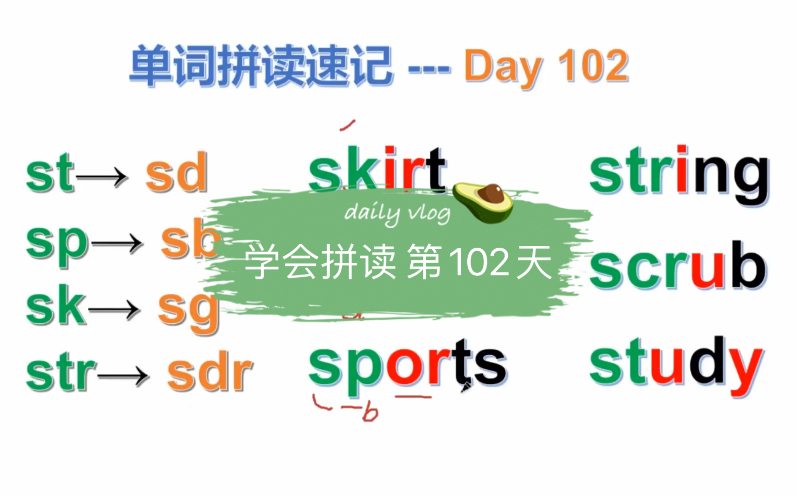 学会拼读 第102天 st sp sk str 在元音前要变音,看见他们在一起一定要注意,辅音浊化不要死记硬背,多读单词,多体会才记得住哔哩哔哩bilibili