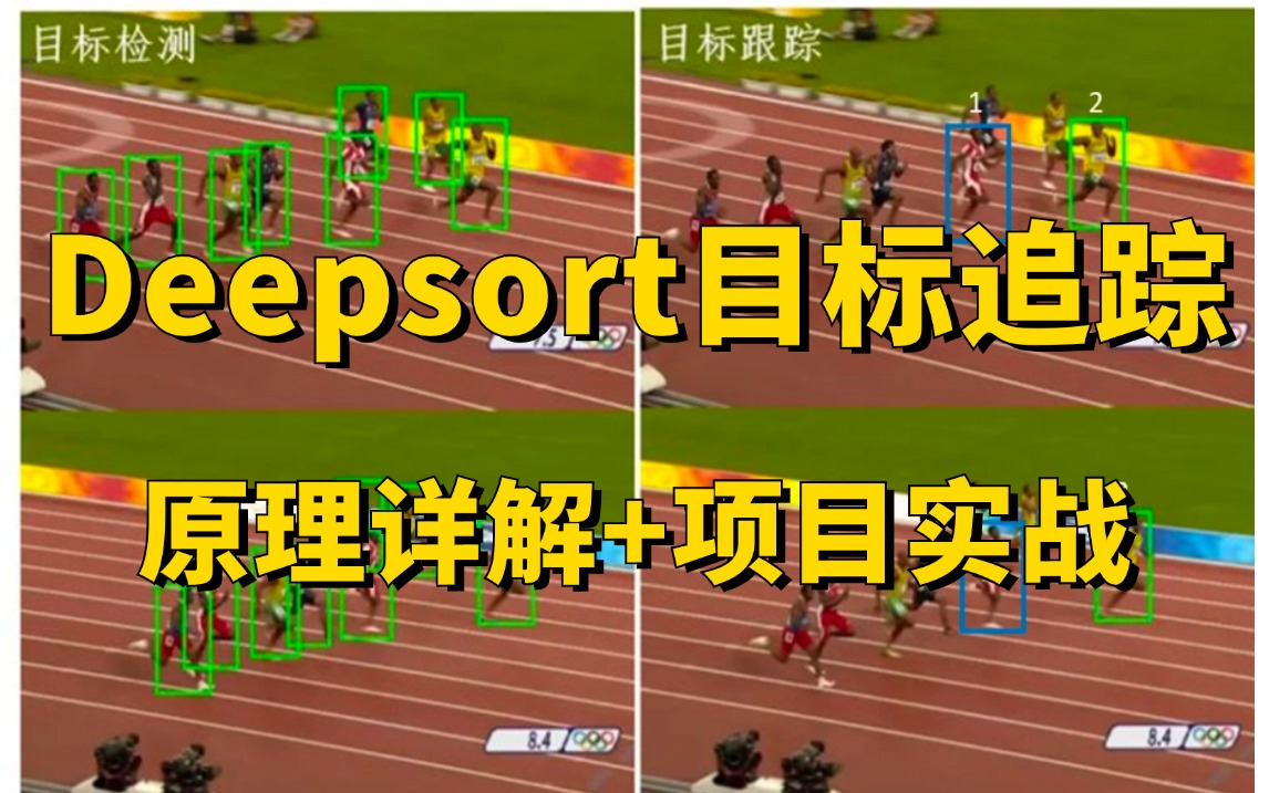 Deepsort目标跟踪算法原理详解+项目实战,半天带你搞定deepsort算法!(深度学习/计算机视觉)哔哩哔哩bilibili