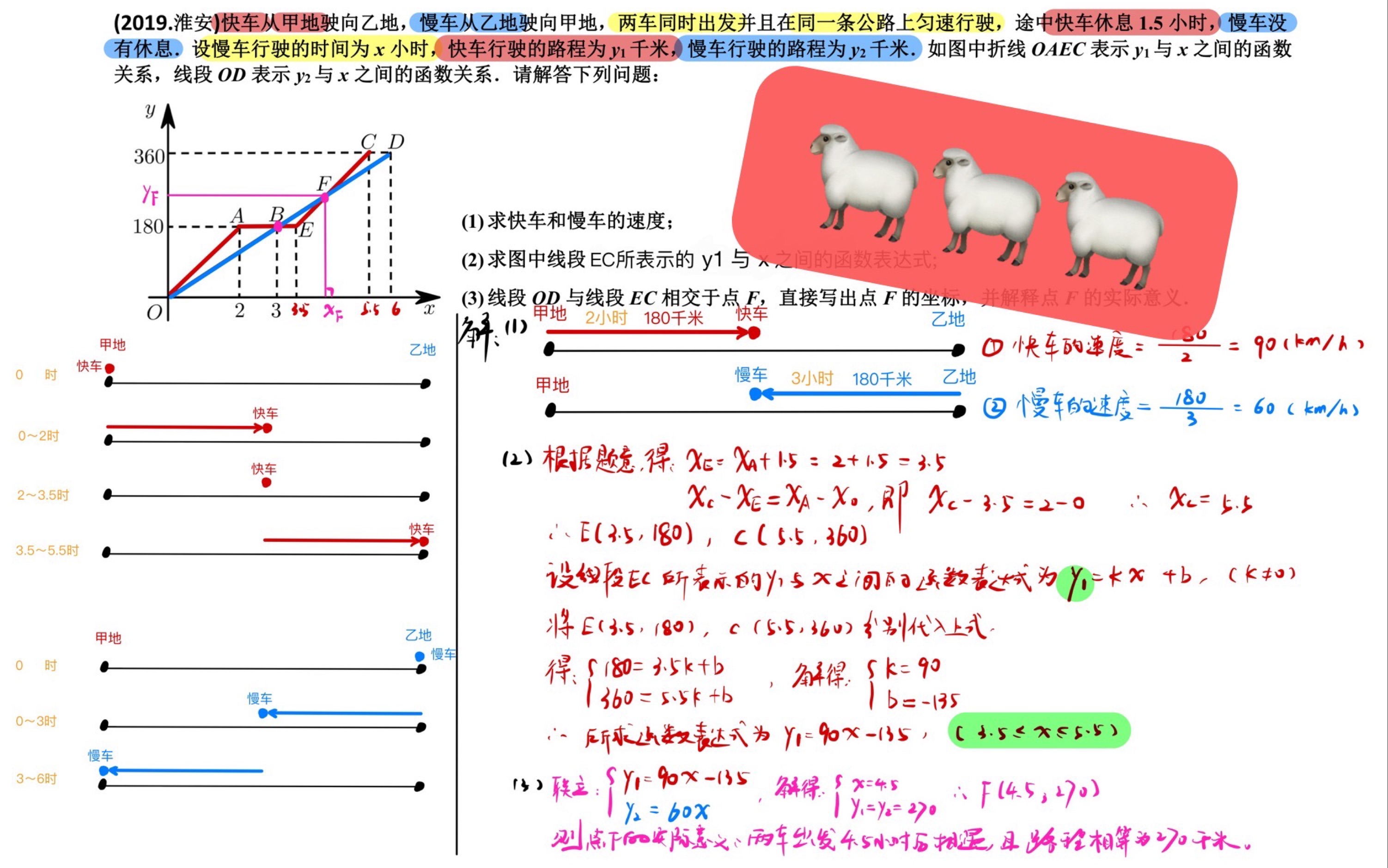 [图]【2022.12.29】2019淮安：一次函数与行程问题、单程问题、多程问题、相遇问题、函数图像含义