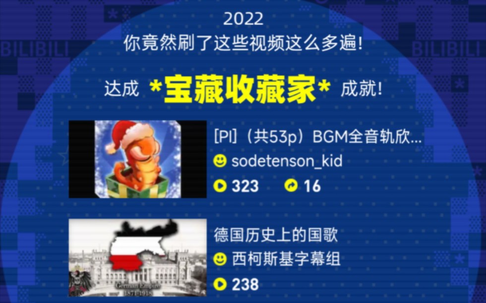 [图]2022年b站年度报告，2023新年快乐！