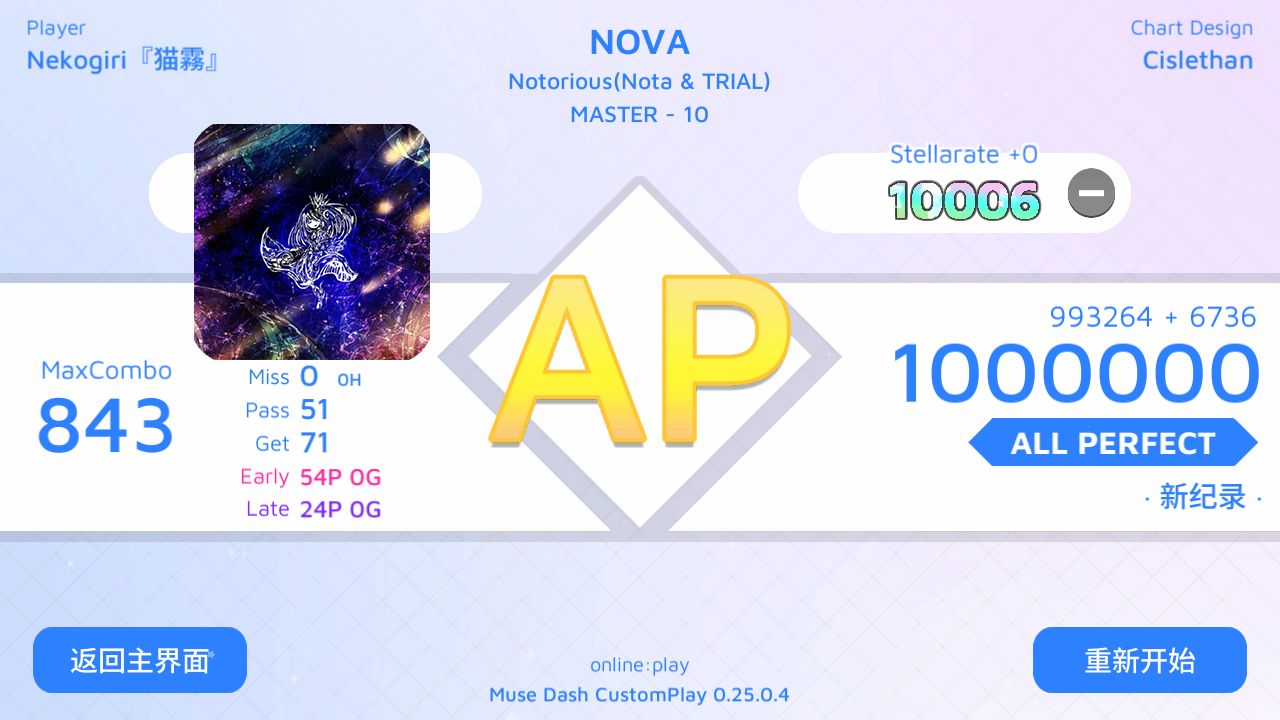 【MDCP】 NOVA AP!