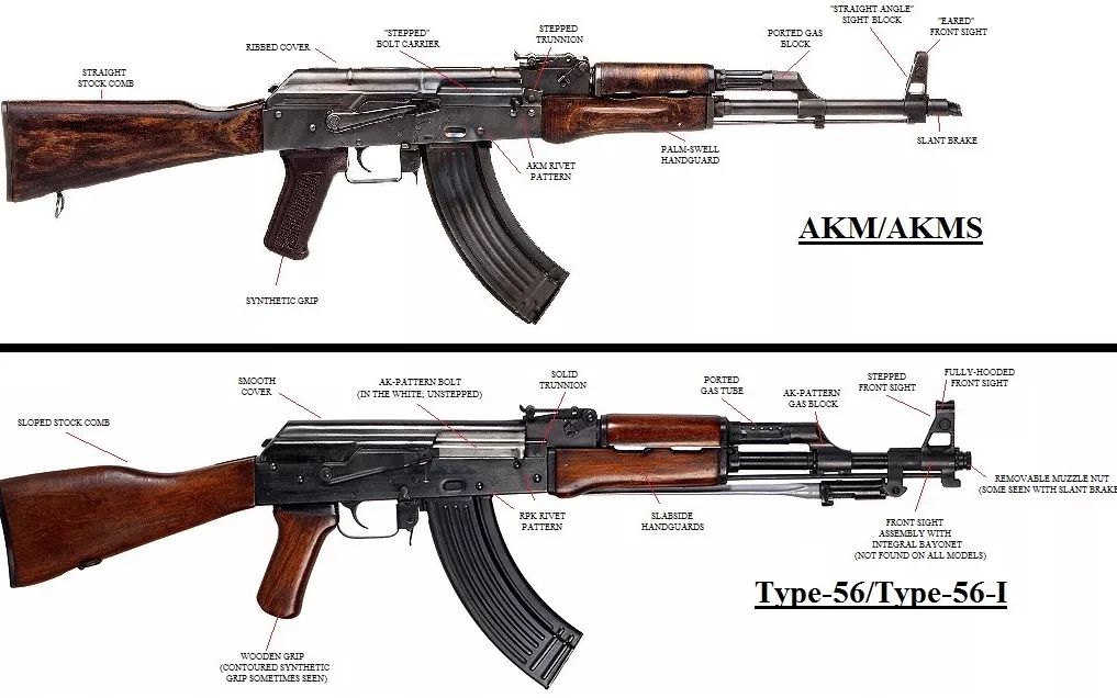 【自制】如何大致区分ak47,akm,ak74,56式,81式和84s哔哩哔哩bilibili