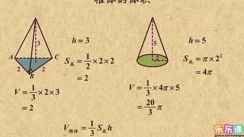求体积 锥体及高维锥体体积公式推导 哔哩哔哩