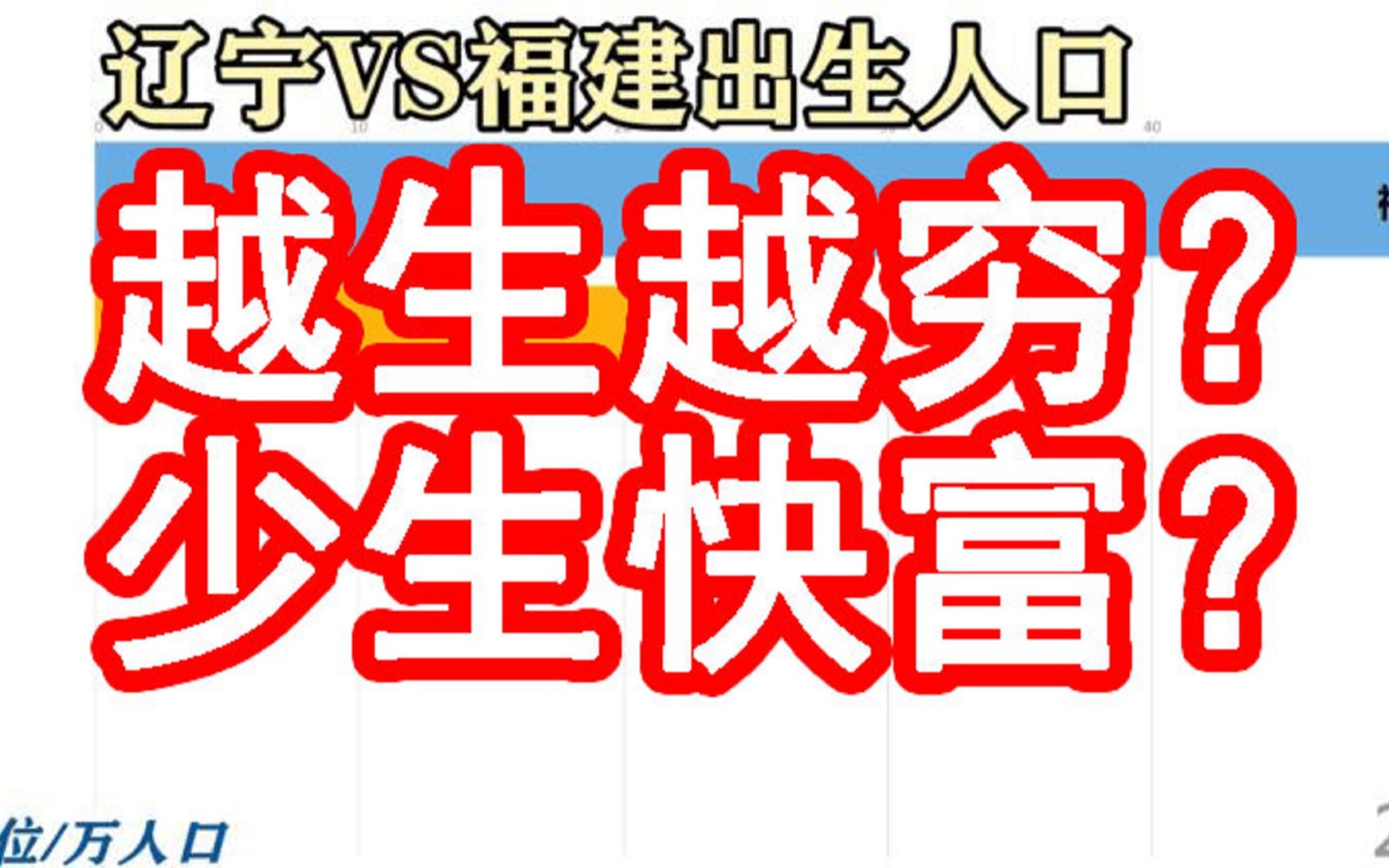 福建VS辽宁历年出生人口(19502019)哔哩哔哩bilibili