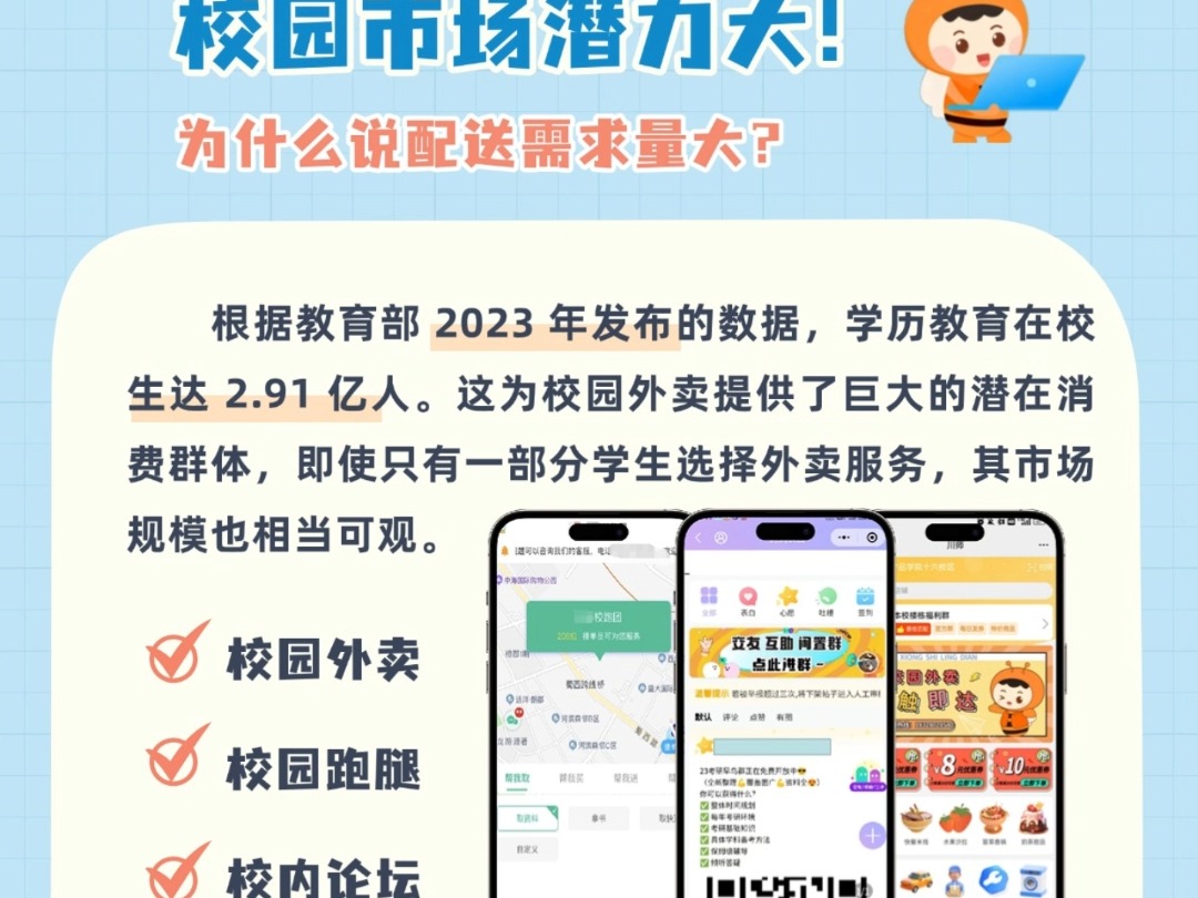 为什么要选择校园外卖平台? 成都零点信息技术有限公司哔哩哔哩bilibili