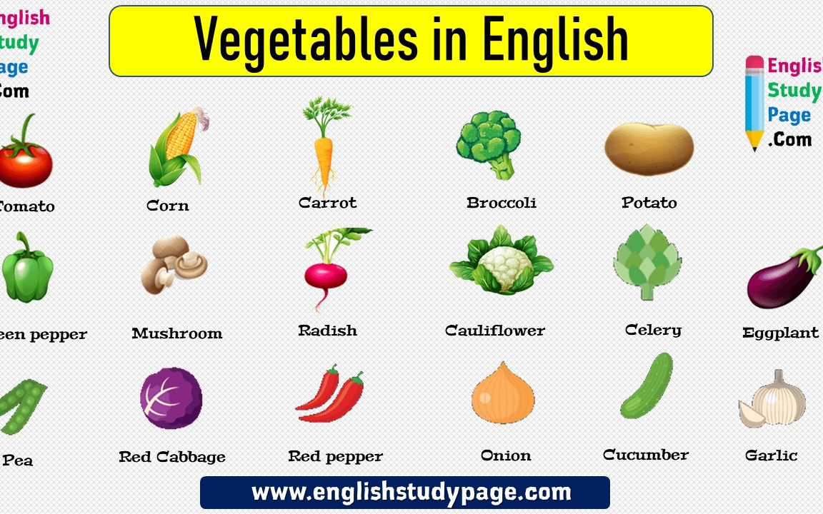 names of vegetables in english - vocabulary quiz