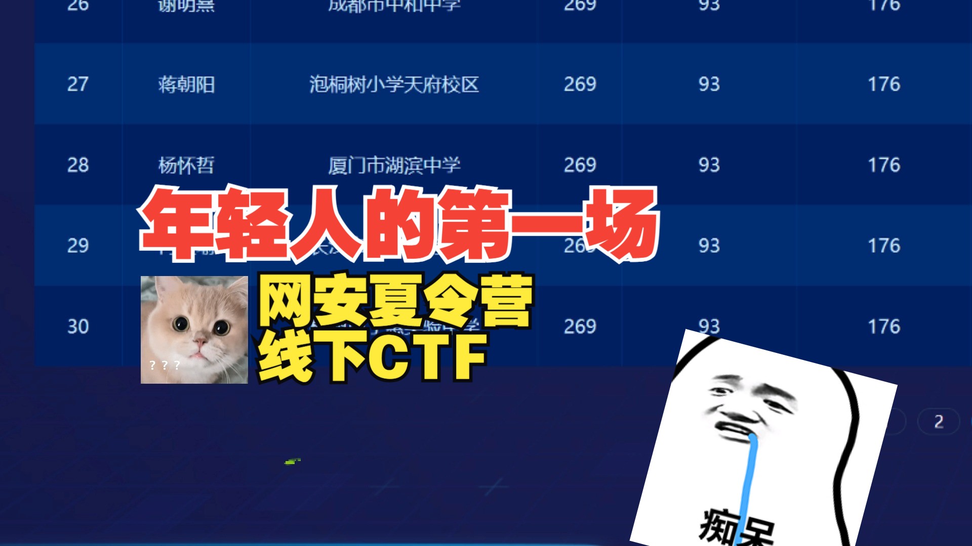 [图]年轻人的第一场网安夏令营+CTF|极客少年赛事Vlog