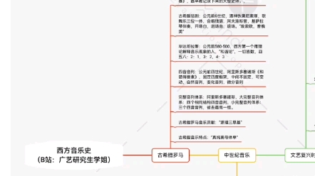 [图]西方音乐史思维导图