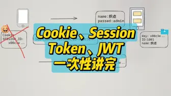 Cookie、Session、Token、JWT一次性讲完