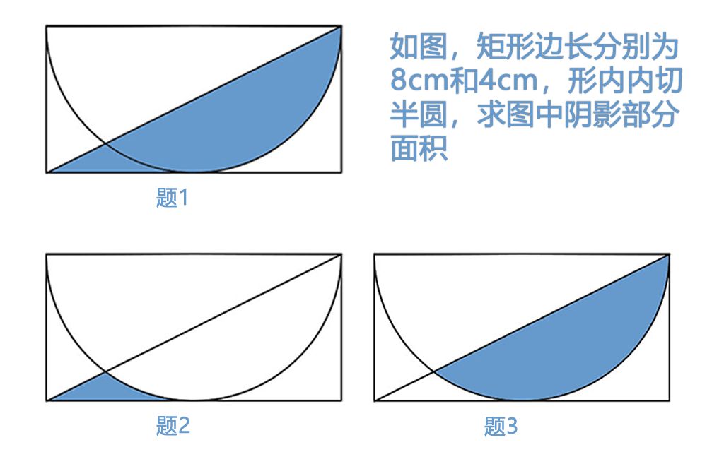 求阴影面积,初中到大学都有办法解,血腥解法,狠狠蹂躏哔哩哔哩bilibili