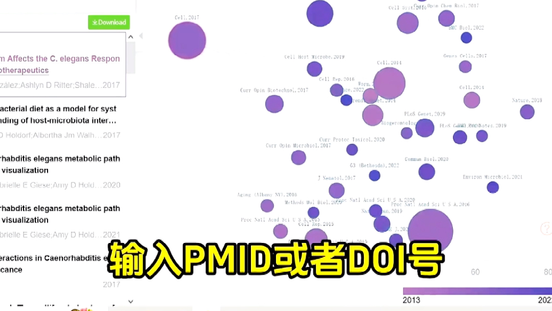 读博后如何一小时完成中科院SCI论文呢?哔哩哔哩bilibili