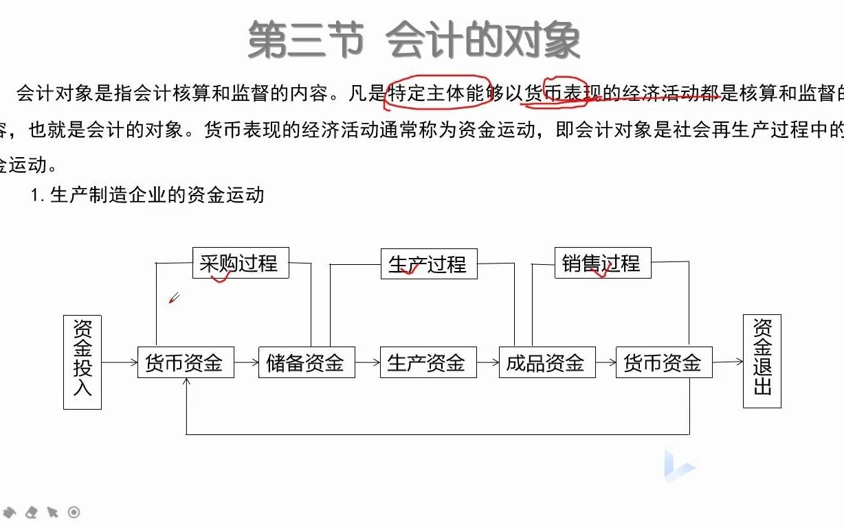 金陵科技五年制专转本会计学基础试听哔哩哔哩bilibili