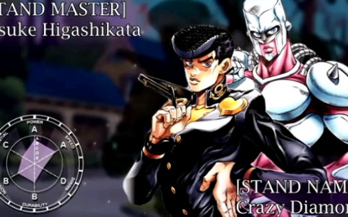 [图]【JOJO】第四部：不灭钻石-替身一览