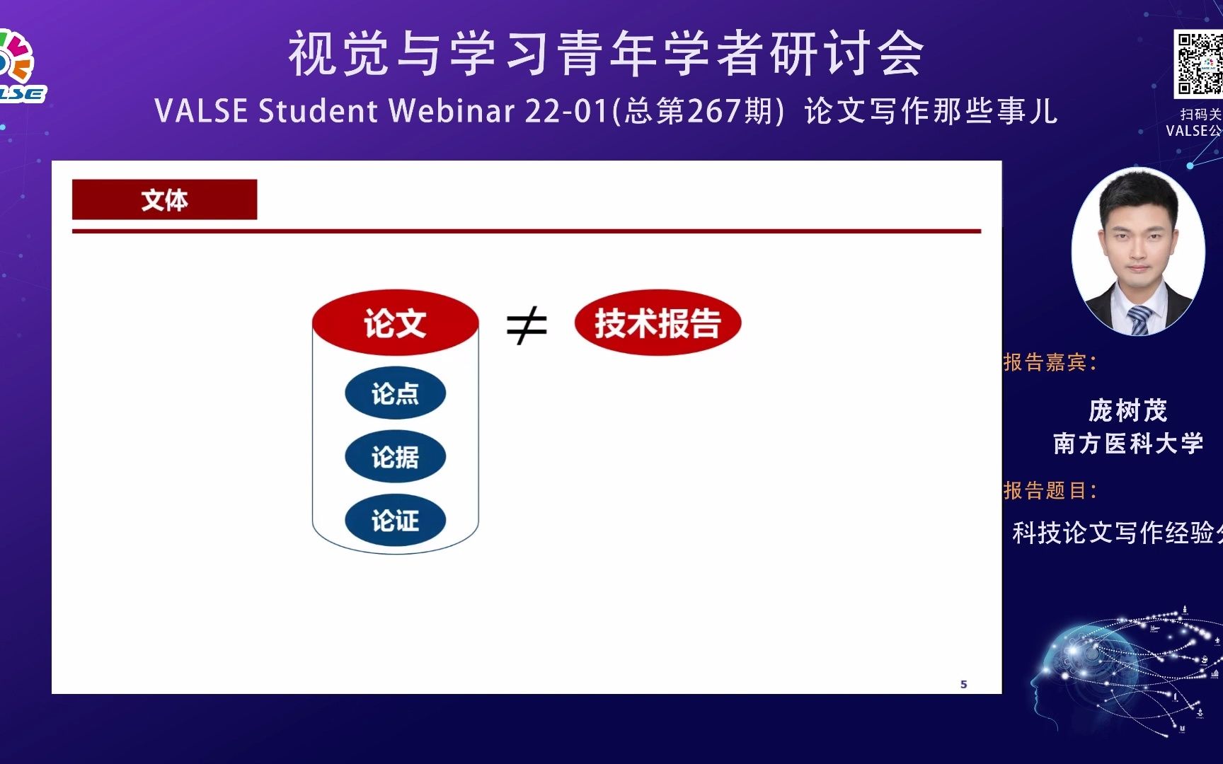 20220113 VALSE Student Webinar【论文写作那些事儿】庞树茂:科技论文写作经验分享哔哩哔哩bilibili