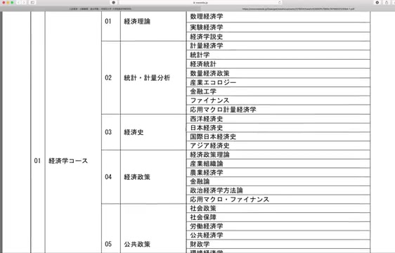 早稻田大学经济学研究科改革说明!19年4月25日最新最快消息!哔哩哔哩bilibili