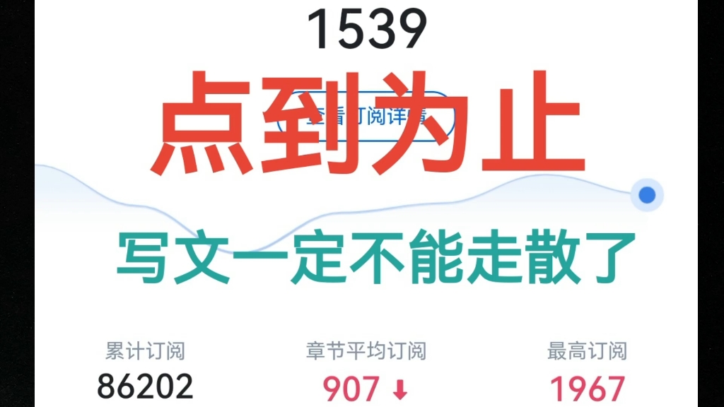 起点中文网,如何让小说剧情不要走偏了?哔哩哔哩bilibili