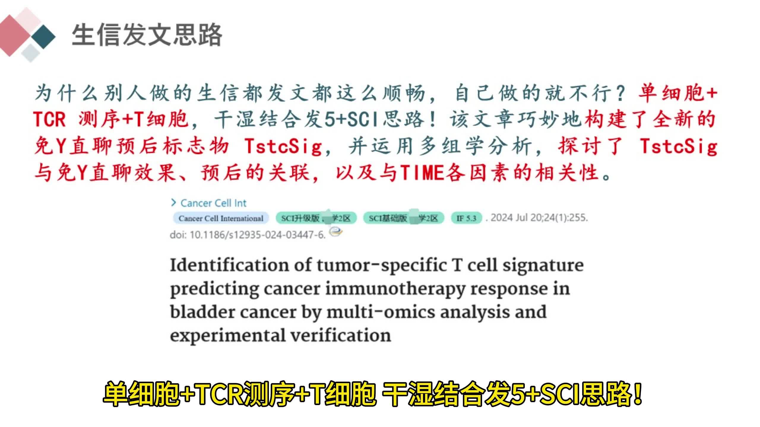 多组学+实验验证想不被接收都难,来抄作业哔哩哔哩bilibili