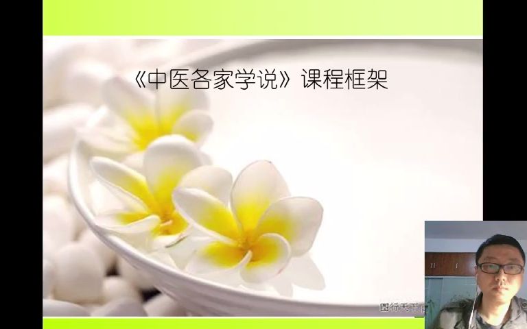 《中医各家学说》(课程总结)2022.04.14哔哩哔哩bilibili