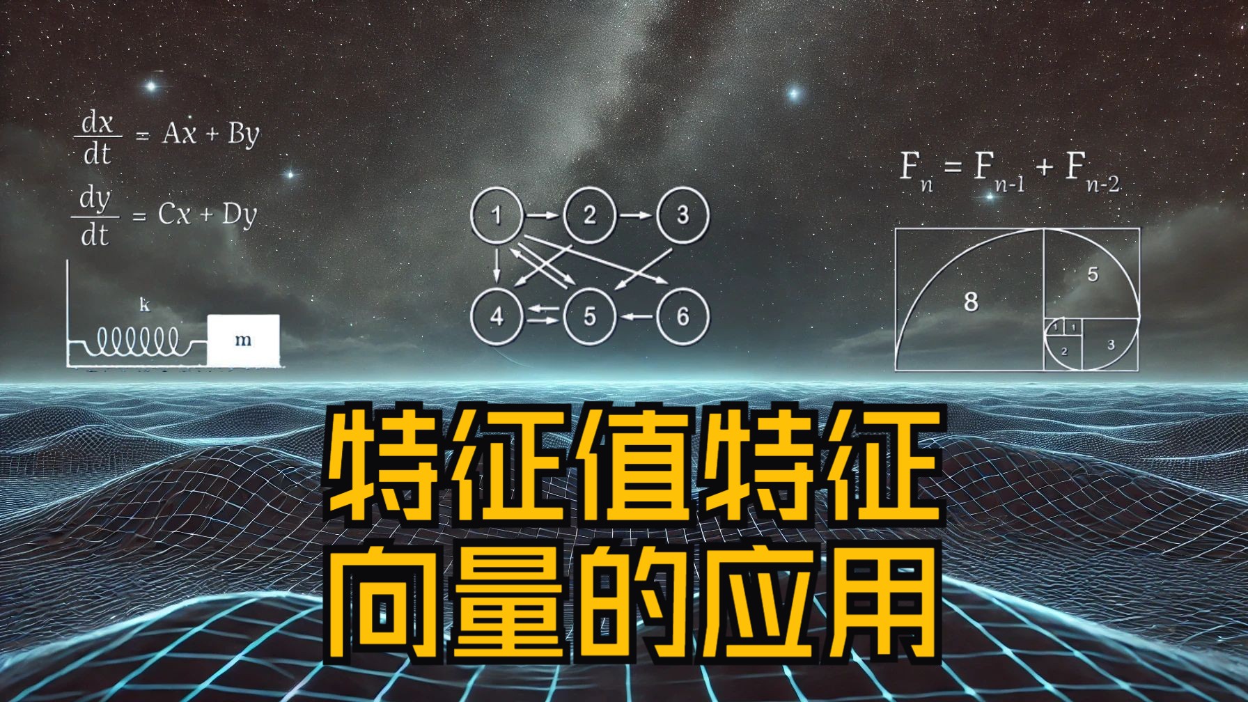 如何用特征向量和特征值预测未来:从斐波那契数列到Google排名!哔哩哔哩bilibili