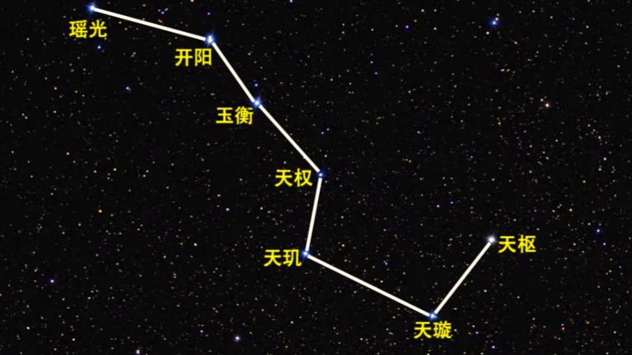 七星 9月11日 3