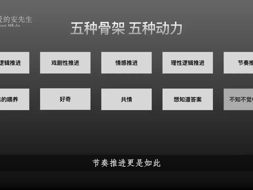 老陶ⷲ023全新【多多运营玩法系列课】最新最全的运营玩法 高清课程哔哩哔哩bilibili