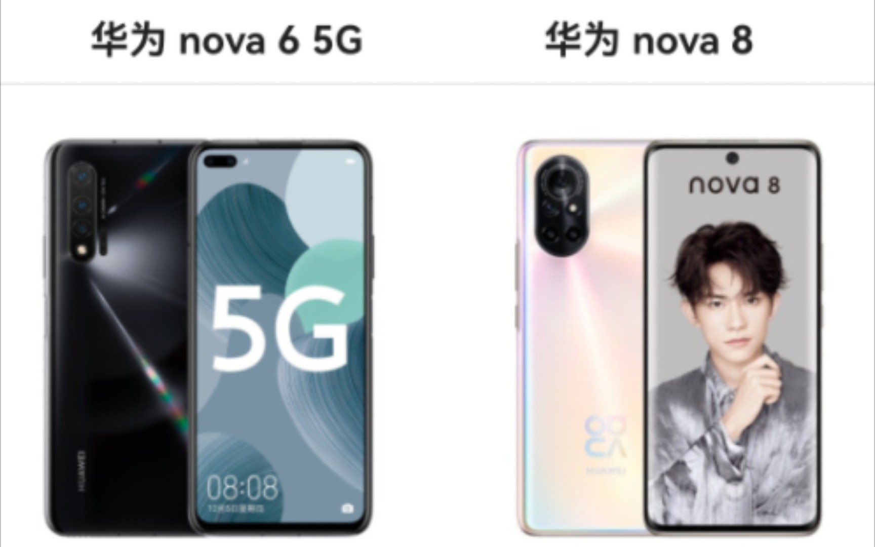 华为 nova 6 5G & nova 8 参数配置对比哔哩哔哩bilibili