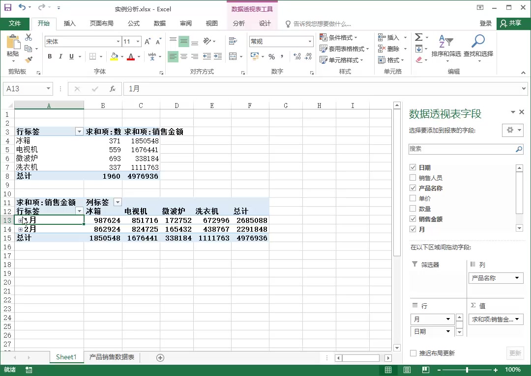 实例分析—— 巧用数据透视表分析产品销售情况哔哩哔哩bilibili