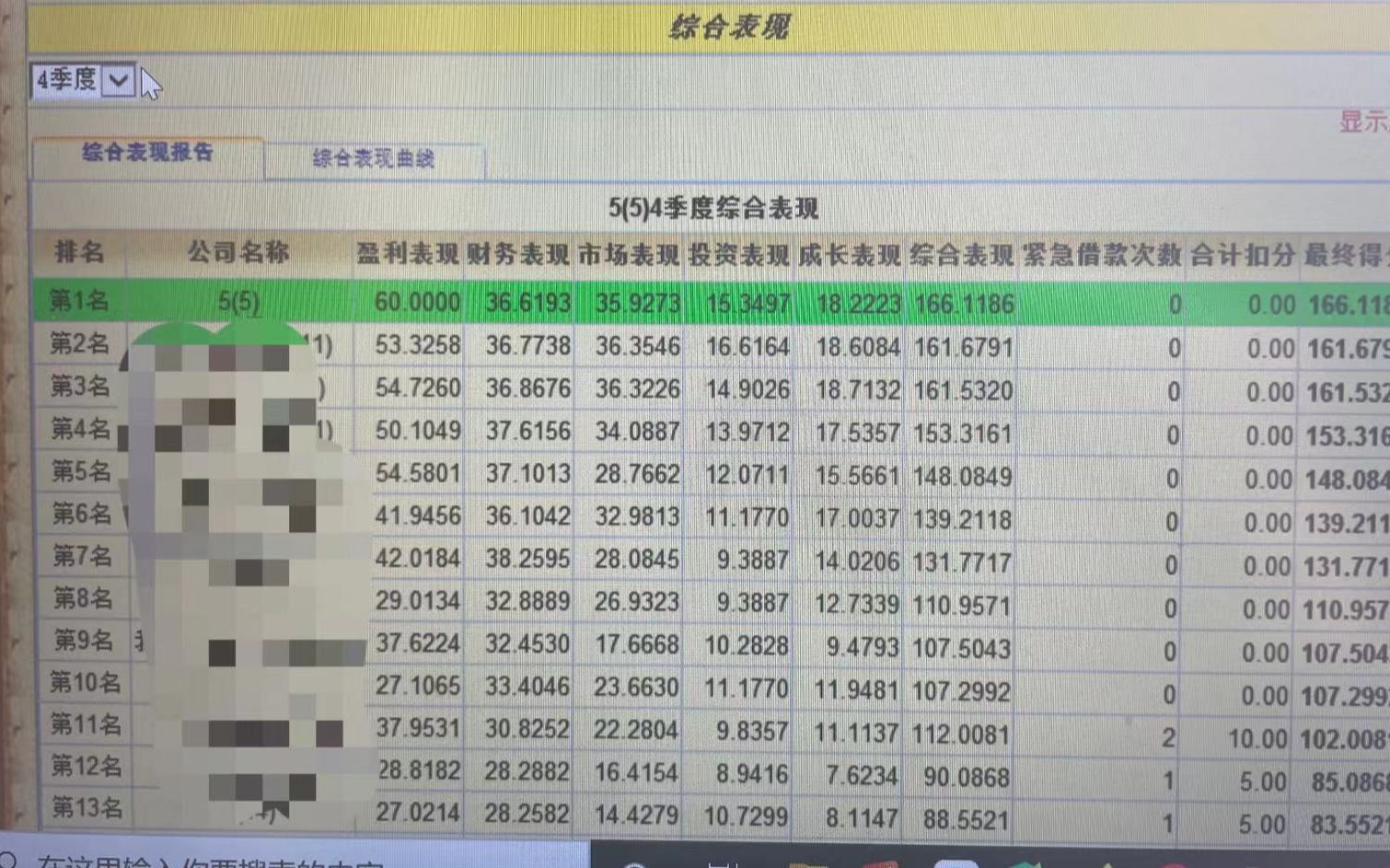 学创杯 创业之星 玩具模板第一名第一季度策略 教程哔哩哔哩bilibili