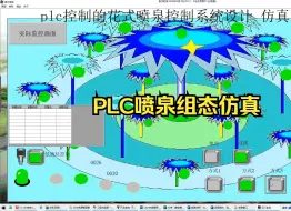 下载视频: S7-200 PLC和组态王组态控制的花式喷泉控制系统设计