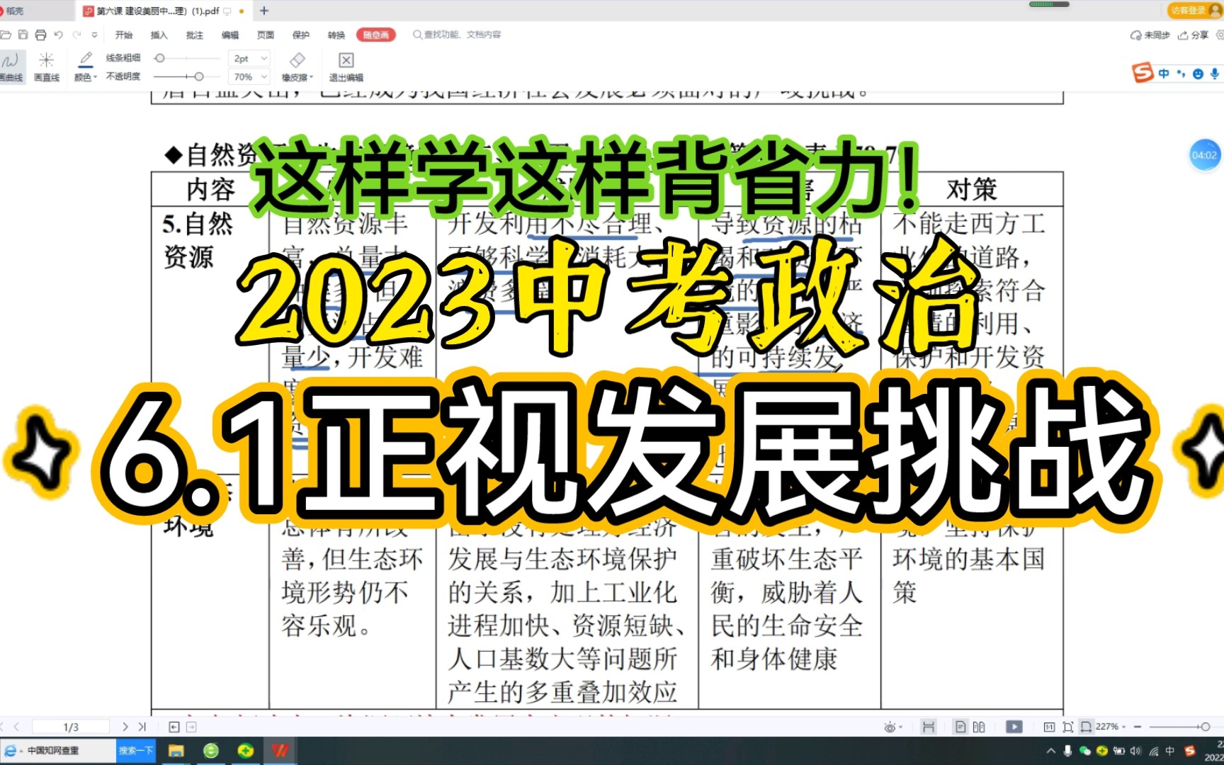 [图]6.1正视发展挑战 知识点梳理【2023中考政治】九年级上册道德与法治