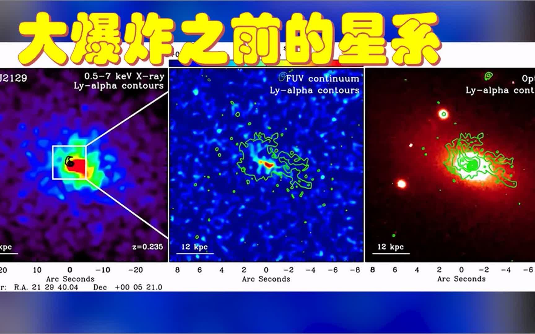 比宇宙还古老!韦伯望远镜首次公布了宇宙大爆炸前的真实图像哔哩哔哩bilibili