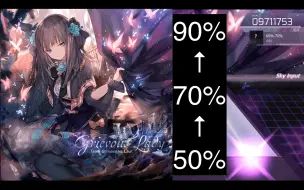 Download Video: 【Arcaea锁屏练习/Grievous Lady】分段加速练习