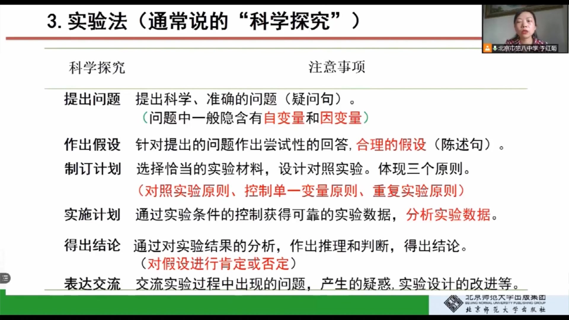 讲座:科学探究的主要方法和实验探究的一般过程哔哩哔哩bilibili