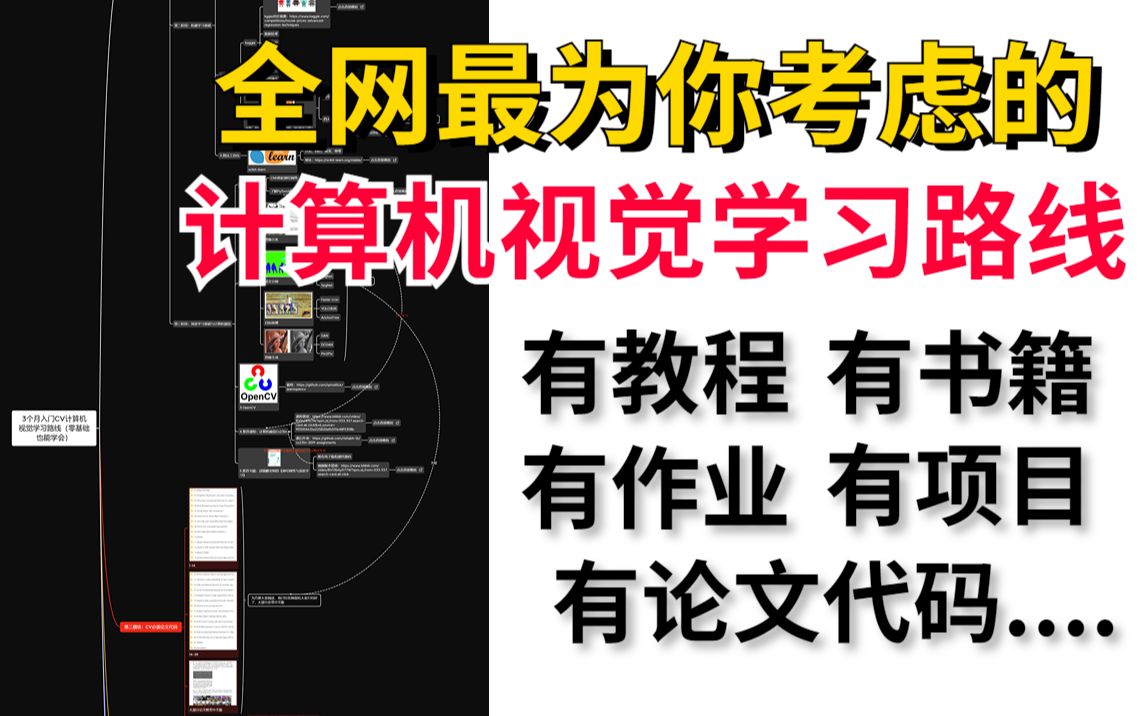 [图]【敢称B站最好！】我与大厂3位顶尖AI算法工程师耗时15天打造的计算机视觉学习路线！-人工智能/AI/深度学习/机器学习