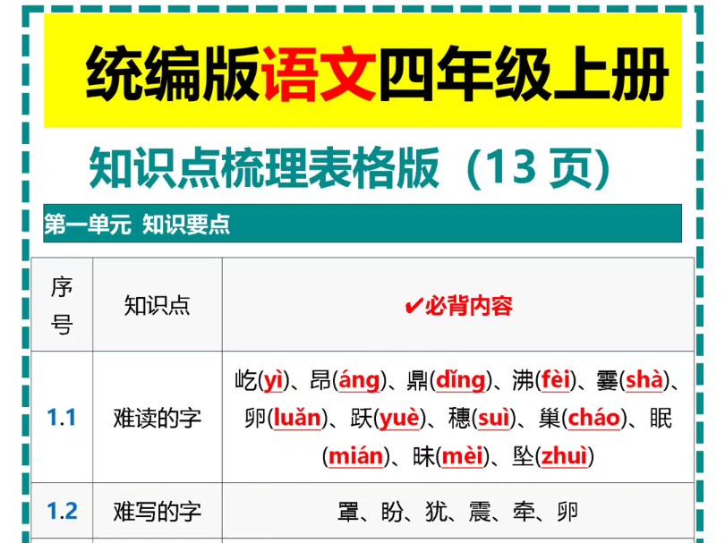 统编版语文四年级上册知识点梳理表格版