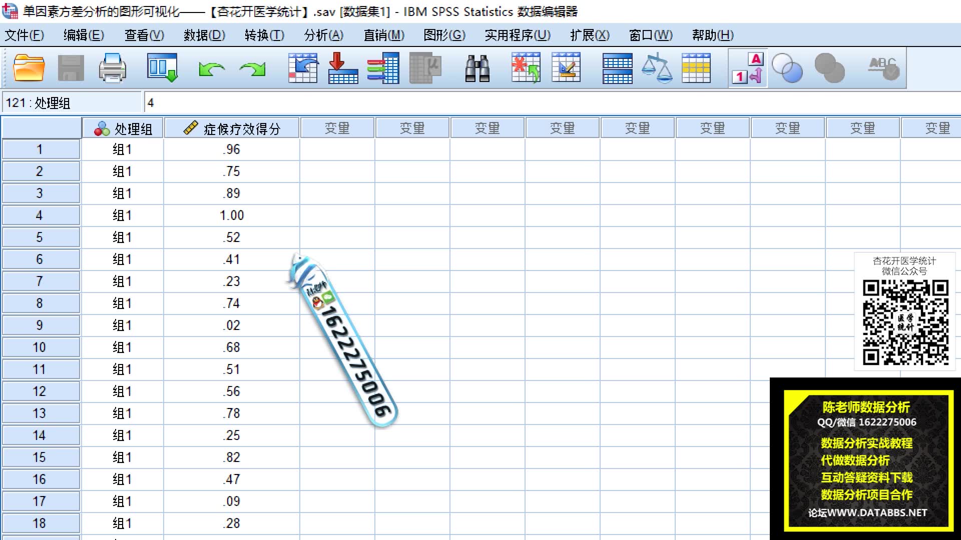 【折线图】使用spss绘制单因素方差分析折线图【杏花开医学统计】