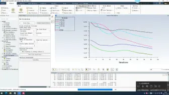 双路2696V4  fluent 计算测试 经济型测试