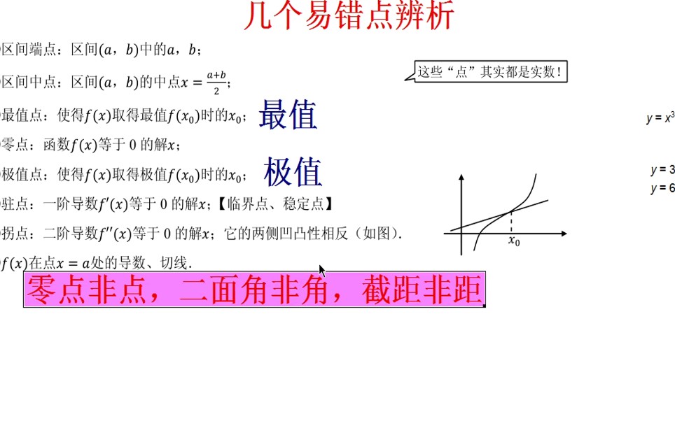 端点、最值点、零点、极值点、驻点、拐点一课通(考前.回归课本)哔哩哔哩bilibili