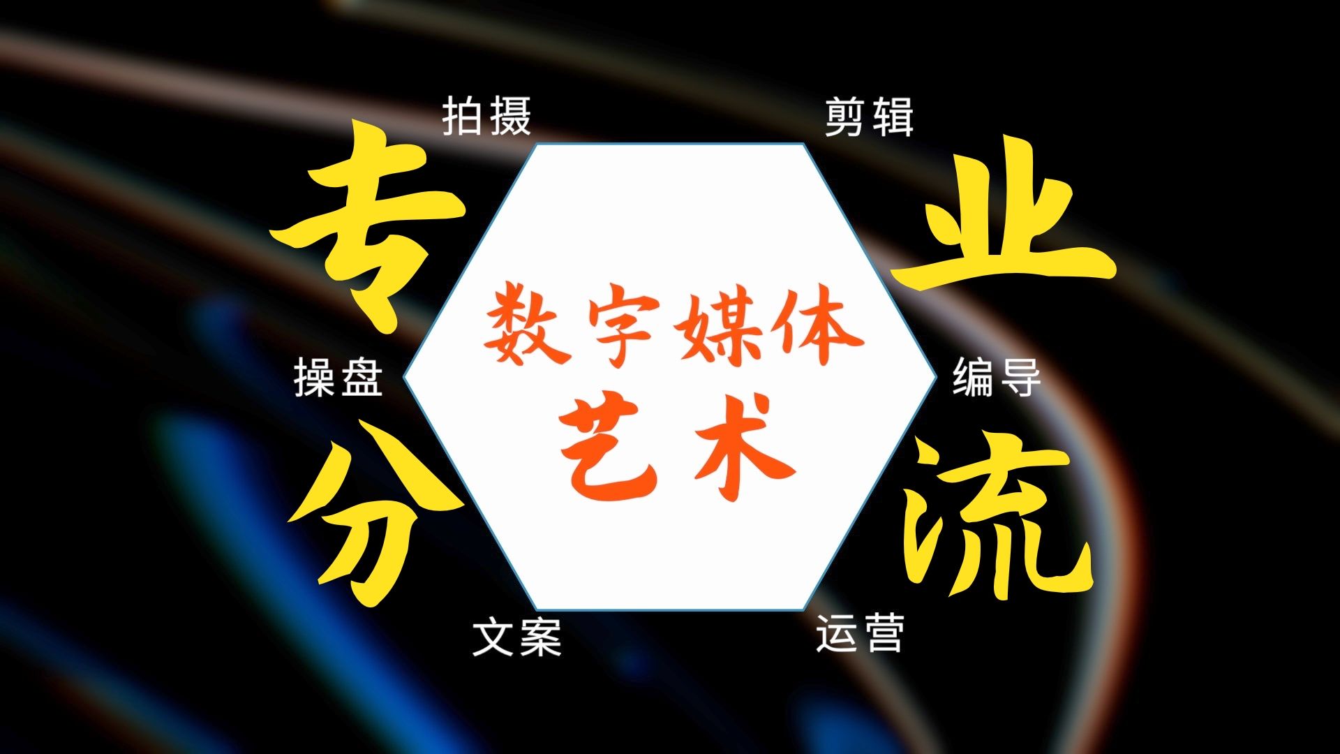 大二数媒要分流了,怎么选专业方向呢?数媒学长站在市场角度解析,数字媒体专业何去何从?什么是市场需要的?什么是大学该学的?哔哩哔哩bilibili