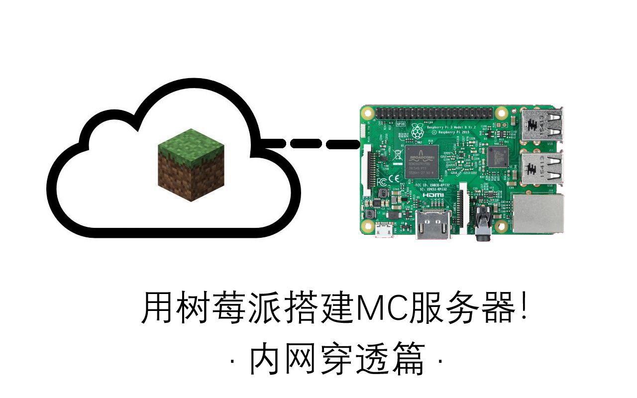 用树莓派搭建我的世界minecraft服务器:frp搭建与内网穿透哔哩哔哩bilibili