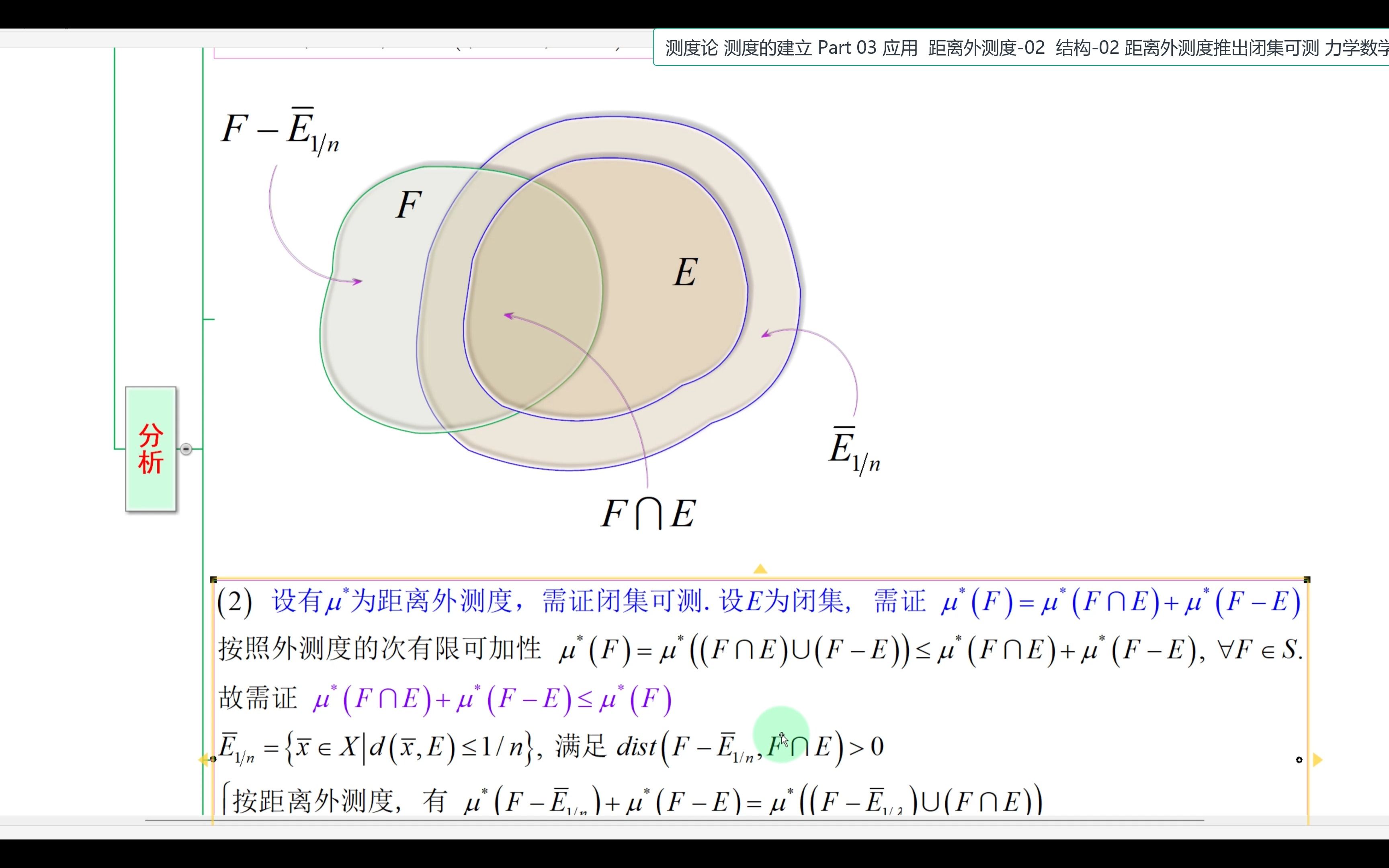 测度论 测度的建立 Part 03 应用 距离外测度02 结构02 距离外测度推出闭集可测哔哩哔哩bilibili