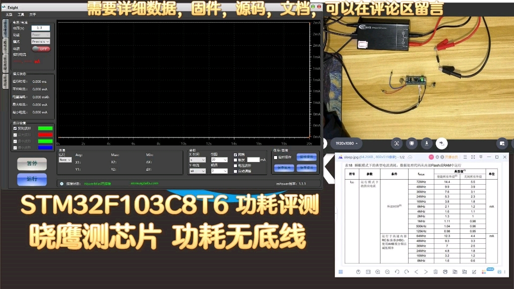 [图]实测STM32F103C8T6功耗评测