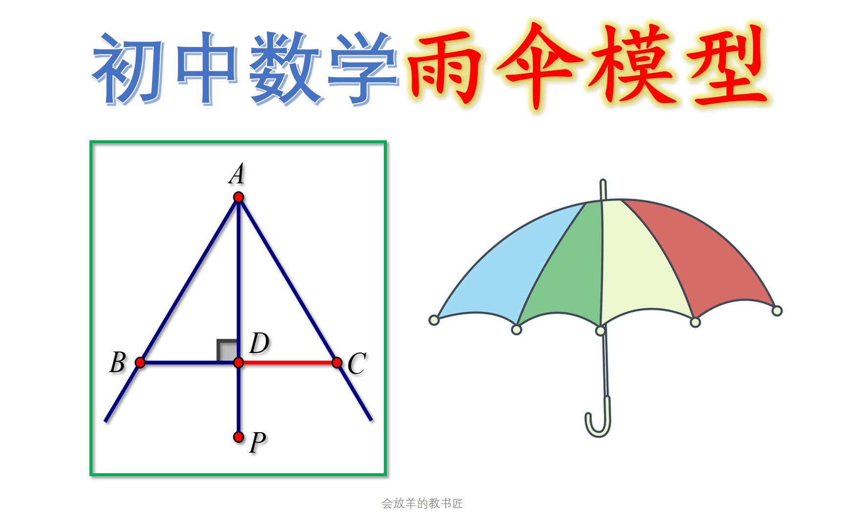 [初中数学]“雨伞模型”是什么?中考中如何考察?初二同步08哔哩哔哩bilibili